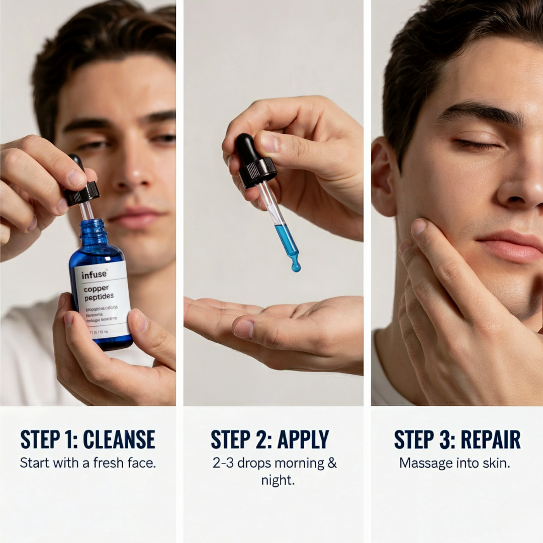 Copper Peptide Skin™ Reset Serum