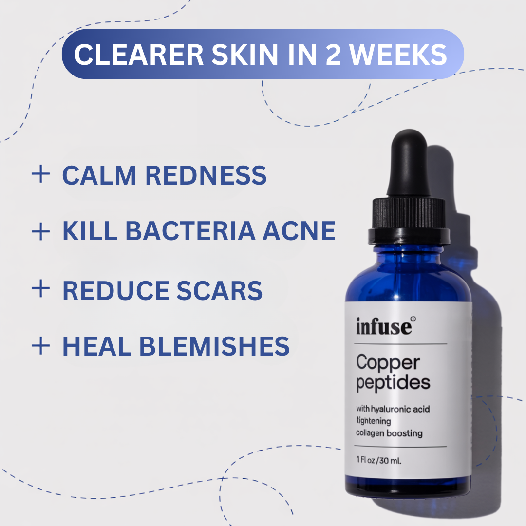 Copper Peptide Skin™ Reset Serum