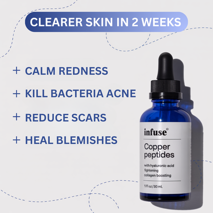 Copper Peptide Skin™ Reset Serum