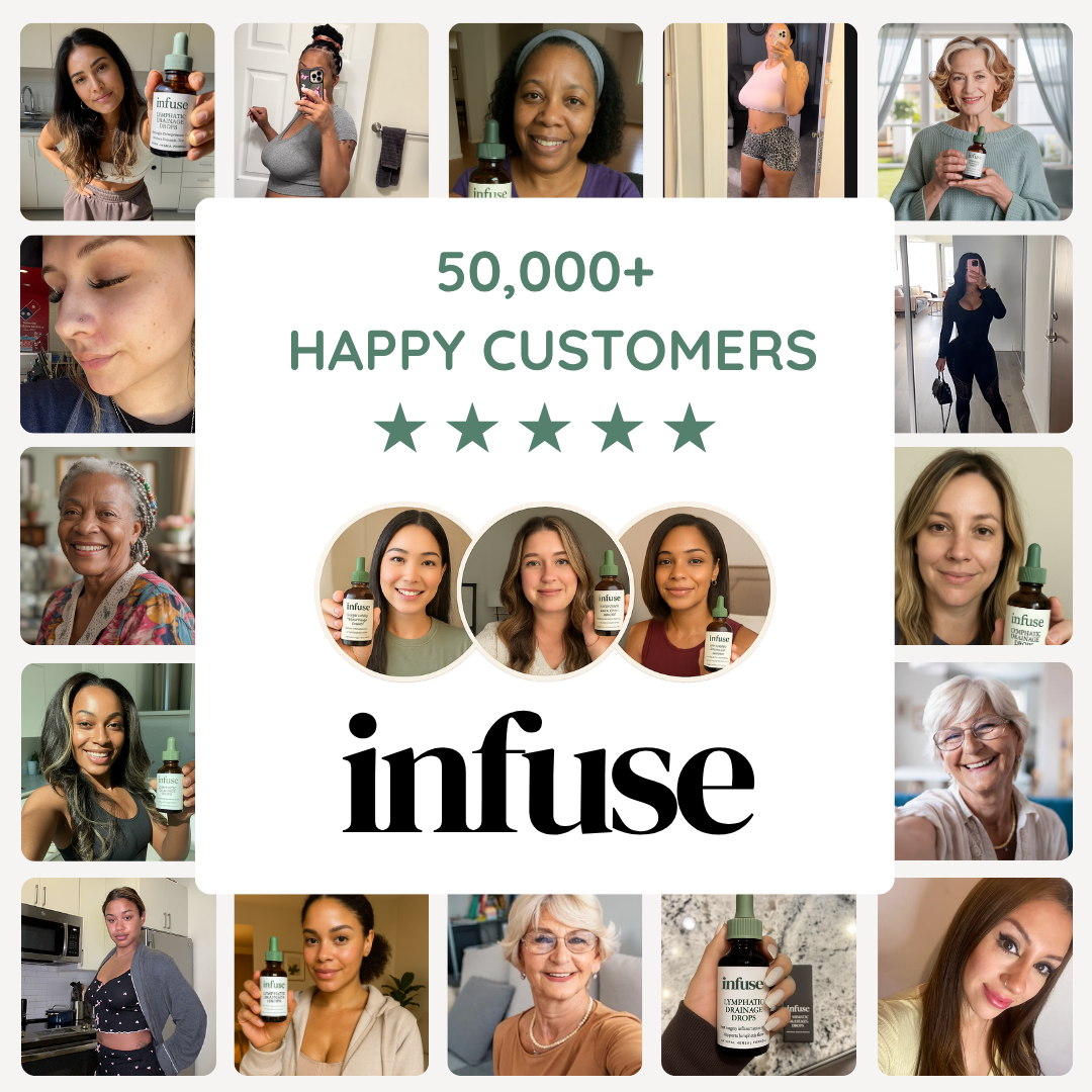 Post Op Lymphatic Drainage Drops