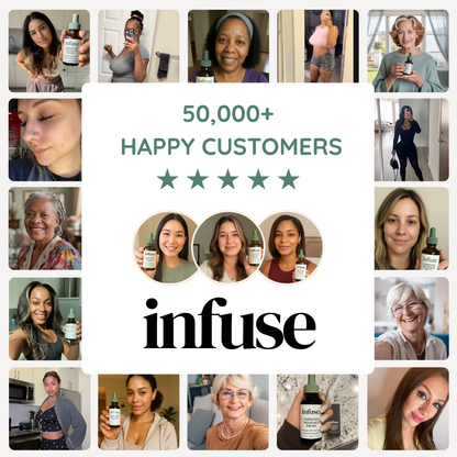 Post Op Lymphatic Drainage Drops