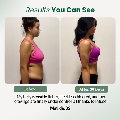 Post Op Lymphatic Drainage Drops