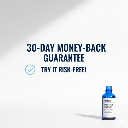 Copper Peptide Skin™ Reset Serum