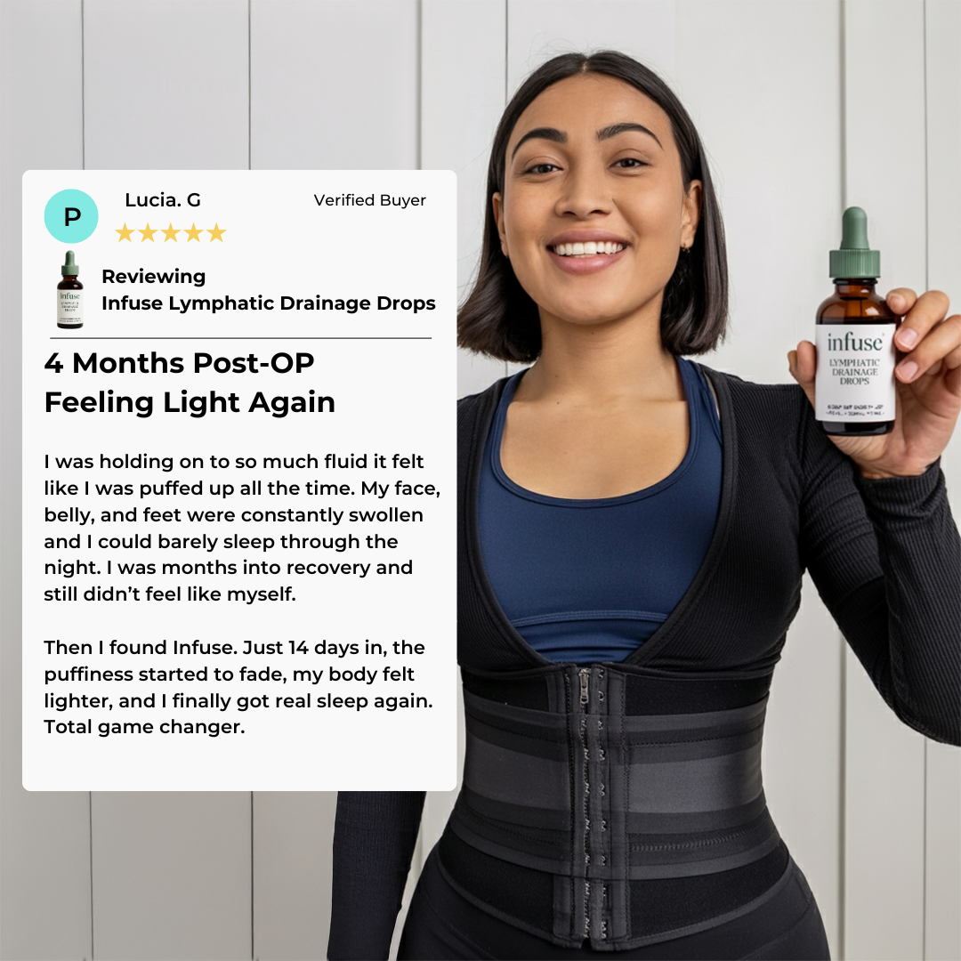 Post Op Lymphatic Drainage Drops