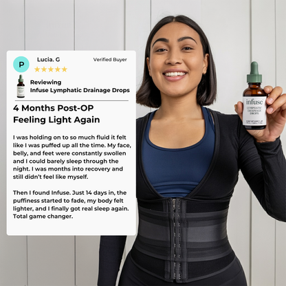 Post Op Lymphatic Drainage Drops
