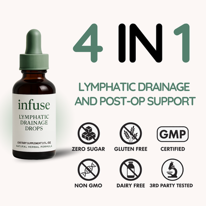 Post Op Lymphatic Drainage Drops