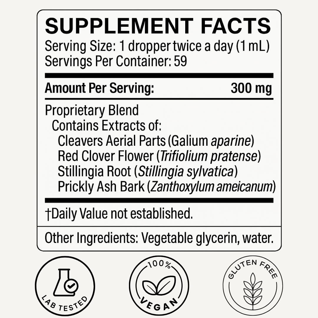 Post Op Lymphatic Drainage Drops