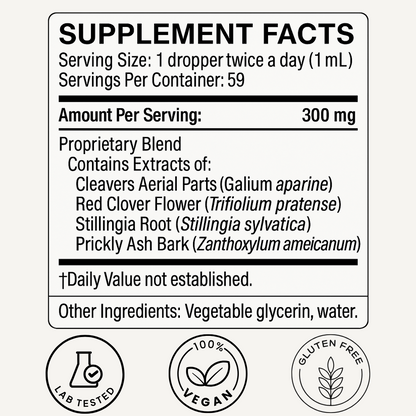 Post Op Lymphatic Drainage Drops